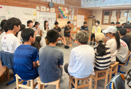 イエナプランについて